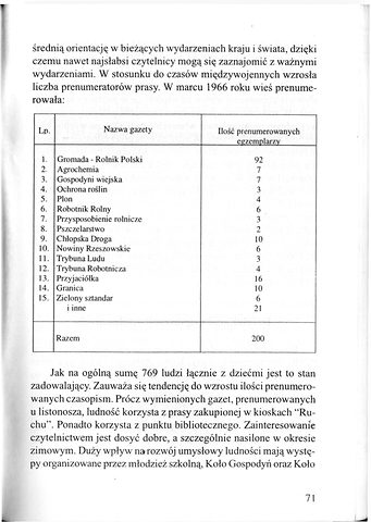 Dzieje Draganowej — Strona 72 z 114