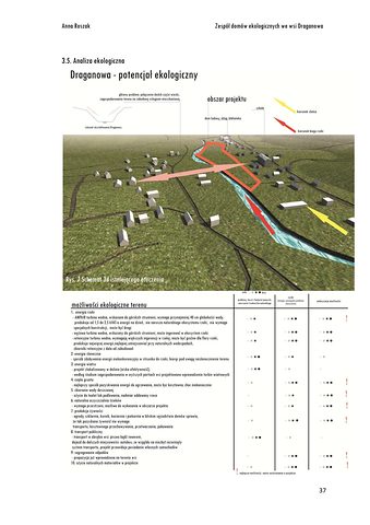 Strona 37 pracy „Zespół domów ekologicznych nawiązujących do cech regionu beskidzkiego w krajobrazie wsi Draganowa”