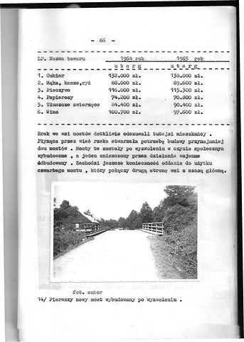 Strona 64 pracy „Draganowa wieś w powiecie krośnieńskim. Monografia”