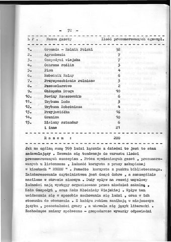 Strona 70 pracy „Draganowa wieś w powiecie krośnieńskim. Monografia”